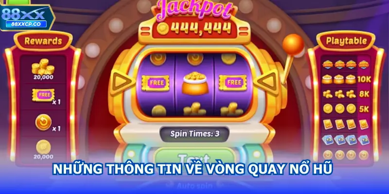 Những thông tin về Vòng quay nổ hũ