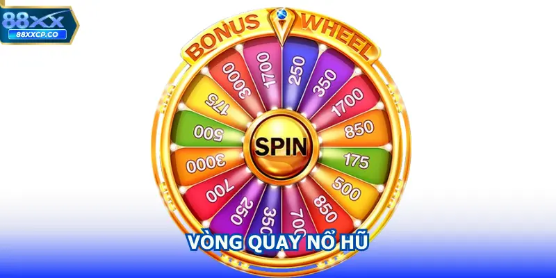 Vòng quay nổ hũ | Hướng Dẫn Chơi Và Săn Jackpot Dễ Dàng